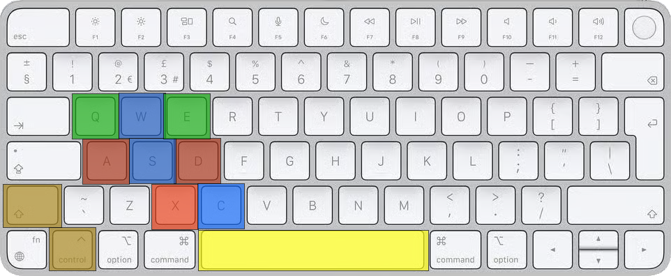 Keyboard shortcut map